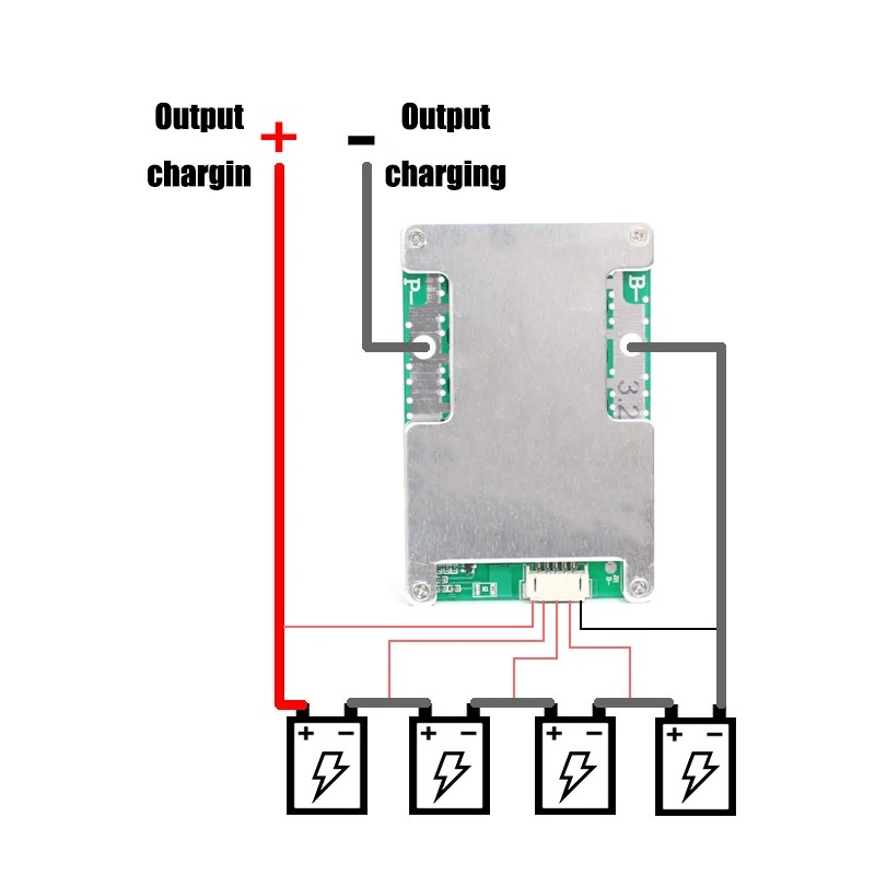 Panneau de Protection de batte - Proto Board avis et prix
