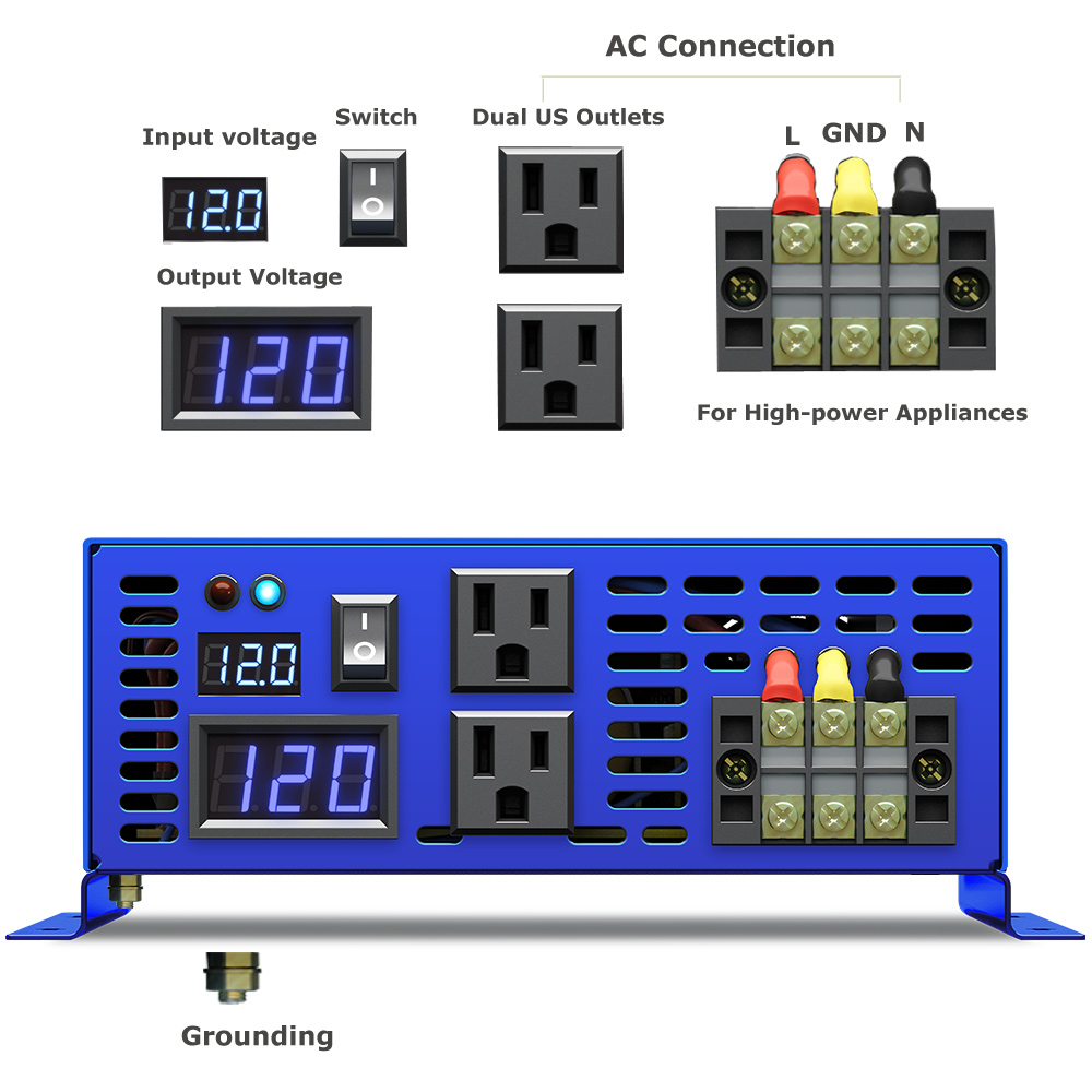 Nouvelle Offre 2026 : Onduleur - Dc Dc Converter avis et prix