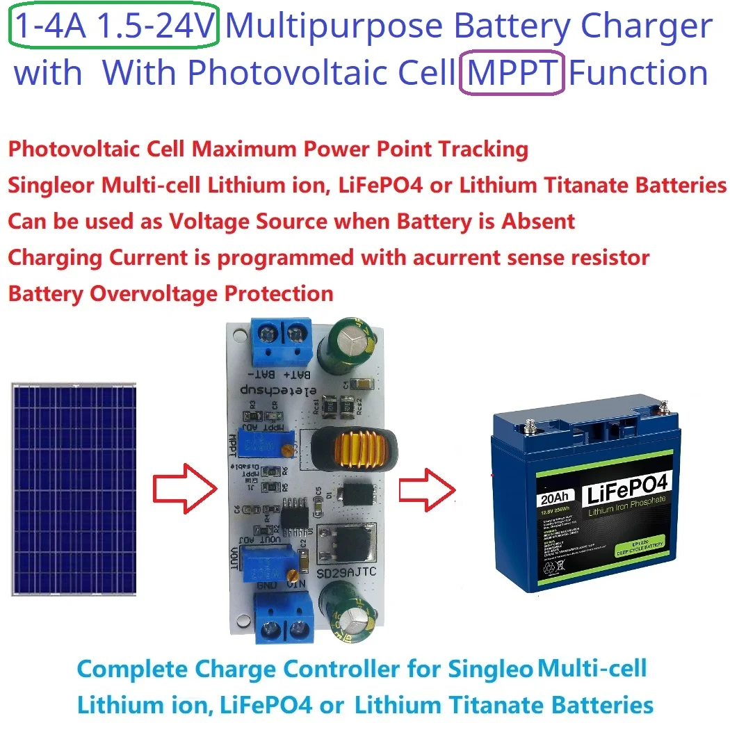 Eddie ion-Pipeline de chargeur - Li Ion Charger Module avis et prix